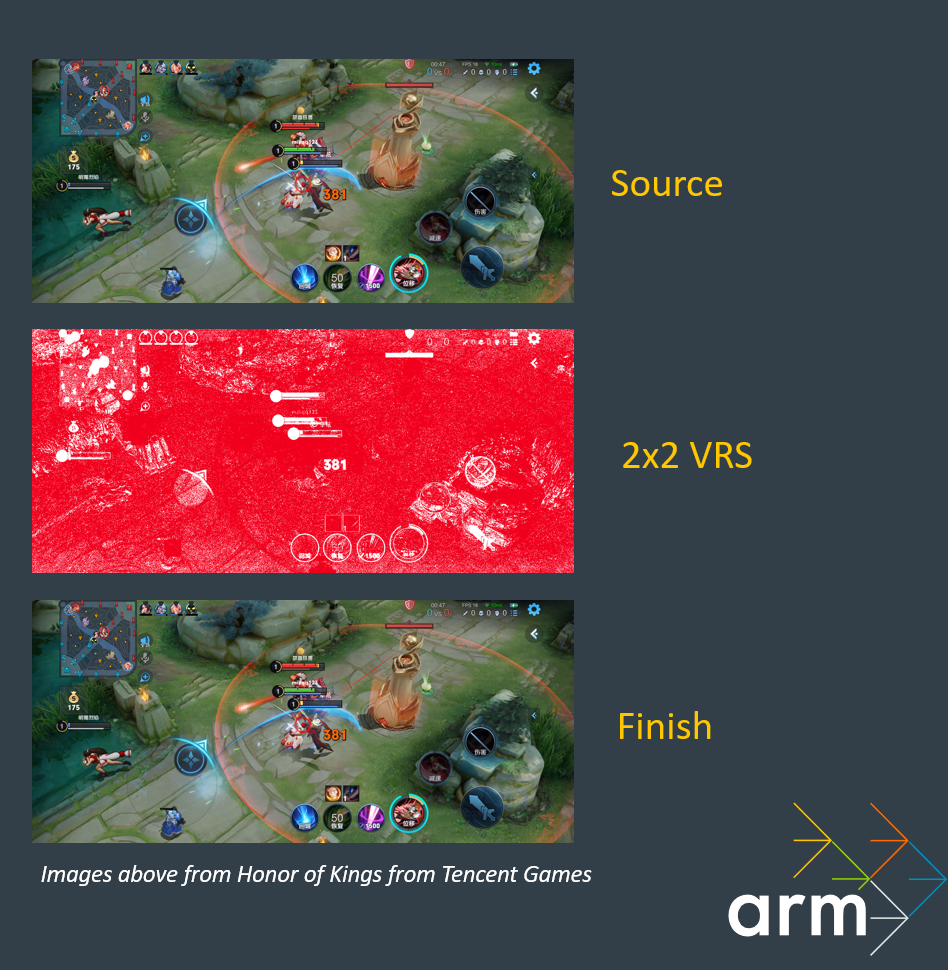 Variable Rate Shading